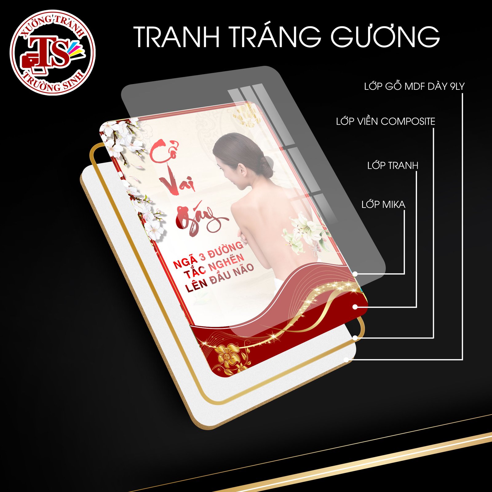 Bộ 3 Tranh Dưỡng Sinh Massage Cổ Vai Gáy, Massage Chân – Tranh Tráng Gương Treo Tường